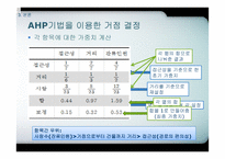 편의점 배달시스템 도입에 대한 연구--CVM, AHP, 회수기간법-16