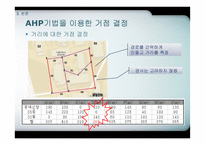 편의점 배달시스템 도입에 대한 연구--CVM, AHP, 회수기간법-18