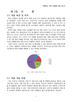 온도에 따라 변색되는 세라믹 코팅 발열판 고데기 상품 개발-4