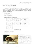 온도에 따라 변색되는 세라믹 코팅 발열판 고데기 상품 개발-11