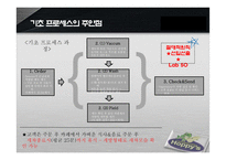 서비스 프로세스 재설계-9