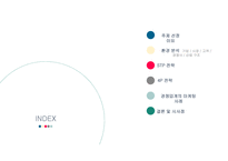 모바일 오피스 세계1위 대한민국 기업 인프라웨어-중소기업론-2