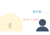 모바일 오피스 세계1위 대한민국 기업 인프라웨어-중소기업론-12