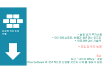 모바일 오피스 세계1위 대한민국 기업 인프라웨어-중소기업론-20
