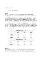 롯데정보통신 기업면접입사직원 후기-18