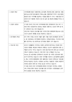 CJ프레시웨이 기업인사채용정보-7