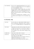 CJ프레시웨이 기업인사채용정보-8