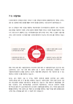 CJ프레시웨이 기업인사채용정보-12