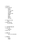 근로복지공단 기업정보면접채용정보-2