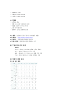 근로복지공단 기업정보면접채용정보-4
