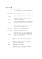 근로복지공단 기업정보면접채용정보-9