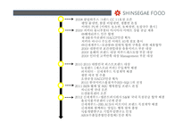신세계푸드 채용기업정보-6