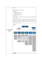 중소기업진흥공단 기업분석채용면접자기소개서 정보-5