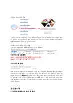 골프존 기업정보채용면접자기소개서정보-11