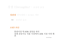 정관장 한방화장품 량Llang 마케팅전략-8