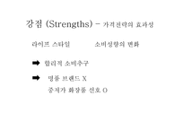 정관장 한방화장품 량Llang 마케팅전략-9