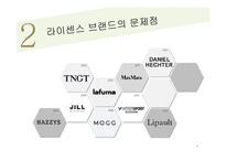 LG패션의 새로운 유통프로세스 제안-6