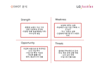 LG패션의 새로운 유통프로세스 제안-7