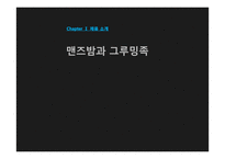 꽃을든 남자 맨즈 밤 마케팅전략-3