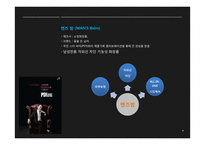 꽃을든 남자 맨즈 밤 마케팅전략-4