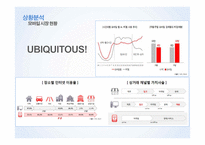 관광 인터넷 마케팅 세일 투나잇 마케팅전략-5