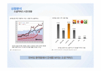 관광 인터넷 마케팅 세일 투나잇 마케팅전략-10