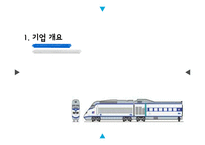 한국철도공사임금제도 혁신사례-3