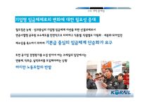 한국철도공사임금제도 혁신사례-12