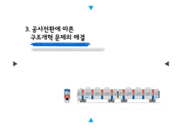 한국철도공사임금제도 혁신사례-13