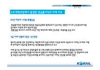 한국철도공사임금제도 혁신사례-19