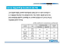 한국철도공사임금제도 혁신사례-20