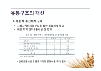 농산물 유통구조-18