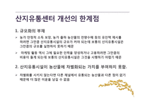 농산물 유통구조-20