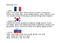 Blue 블루컬러 마케팅-12
