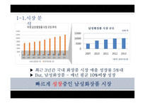 남성화장품 전문 화장품 샵 마케팅전략-5