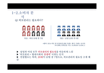 남성화장품 전문 화장품 샵 마케팅전략-6