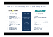남성화장품 전문 화장품 샵 마케팅전략-12