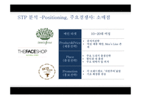 남성화장품 전문 화장품 샵 마케팅전략-13