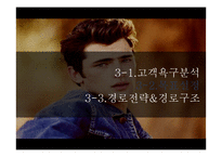 남성화장품 전문 화장품 샵 마케팅전략-18