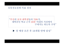 남성화장품 전문 화장품 샵 마케팅전략-19