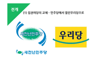 2007 제 17대 대선-11