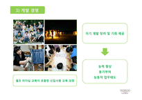 인간중심경영과 상생리더십 노루표 페인트사례-10
