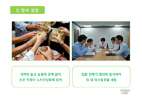 인간중심경영과 상생리더십 노루표 페인트사례-12