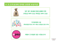 인간중심경영과 상생리더십 노루표 페인트사례-15