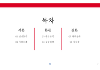 도요타의 성공전략-2
