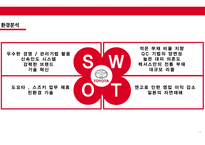 도요타의 성공전략-11