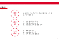 도요타의 성공전략-13