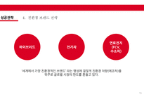도요타의 성공전략-19