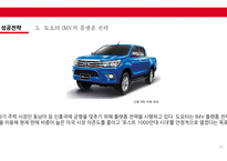 도요타의 성공전략-20