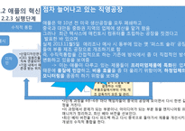 조직의 변화와 혁신-13